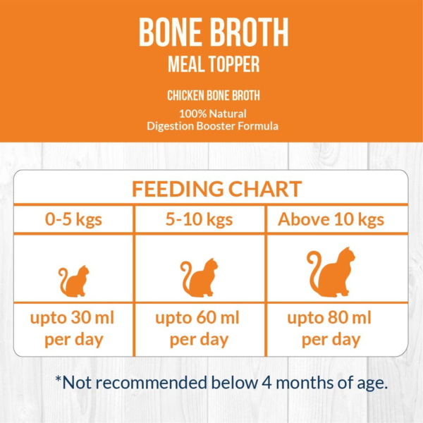 Bone Broth Meal Topper | Chicken bone broth | Cat food | Petzsetgo