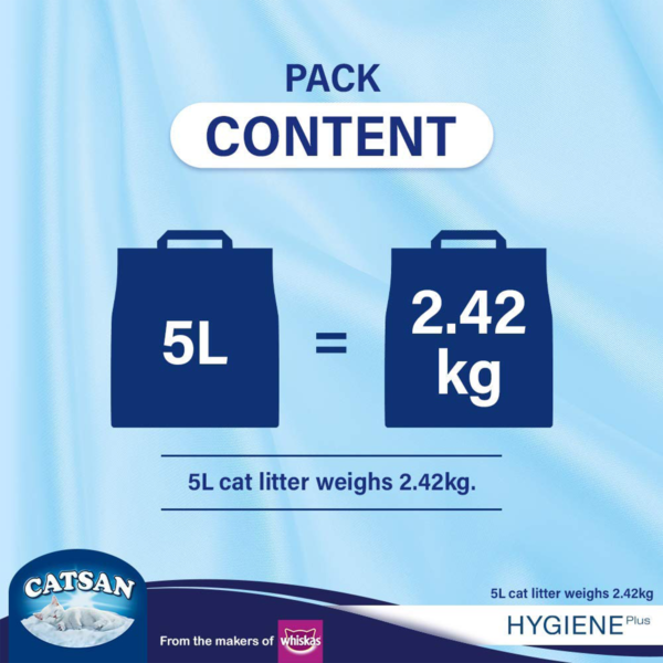 Catsan hygiene - 2.42 kg I7 | cat hygiene | petzsetgo