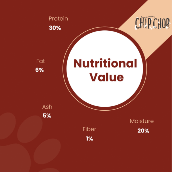 nutritional value | Chip Chops Barbeque Hearts I2 | dog food | petzsetgo