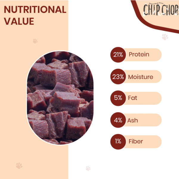 Nutritional Value | Chip Chops Chicken Liver Cubes I3 | Dog Food | Petzsetgo