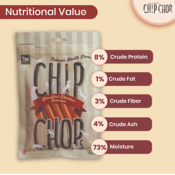 Nutritional Value | Chip Chops Chicken Sausages I3 | dog food | petzsetgo