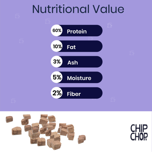 Nutritional value | Chip Chops Freeze Dried Chicken Liver I3 | pet food
