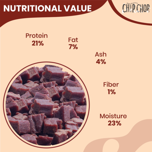 Nutritional value | Chip Chops Lamb Cubes I2