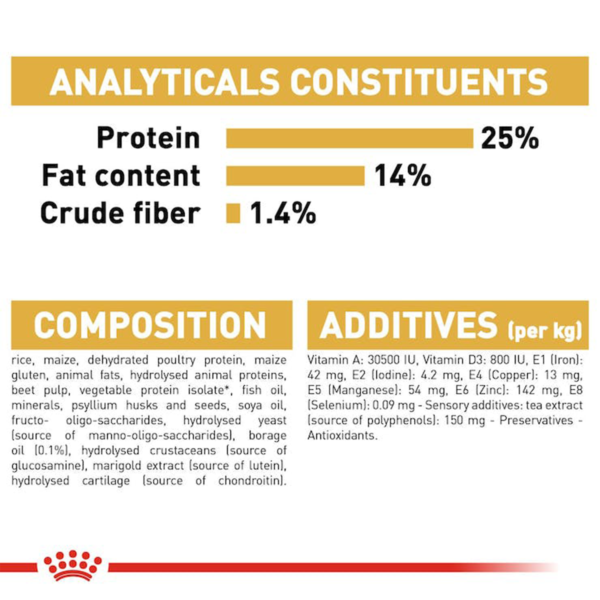 cocker-adult-B | analyticals | royal canin